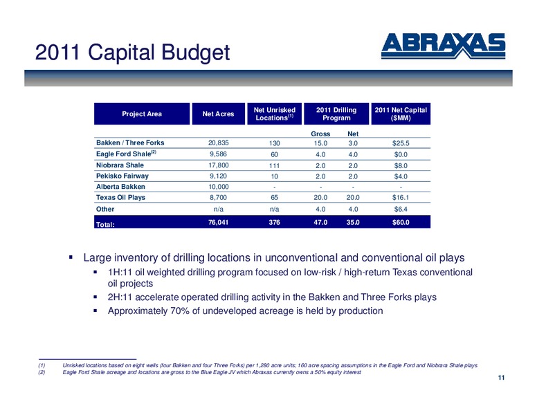 May 2011 Corporate Updates – Abraxas Petroleum Corp. – slide 10