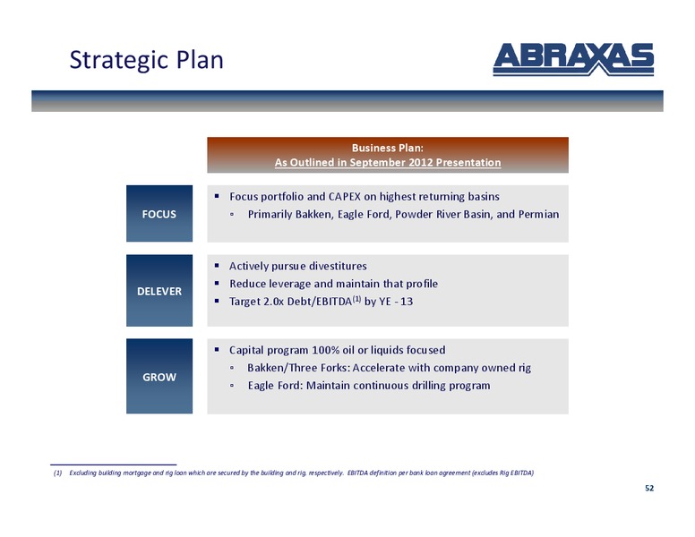 SunTrust Play By Play Oil and Gas Conference – Abraxas Petroleum Corp. – slide 51