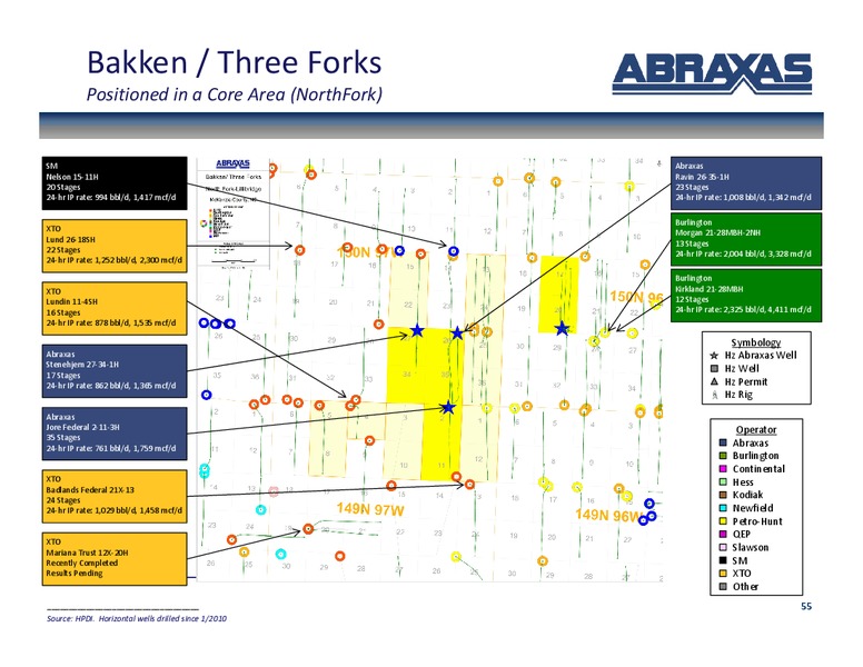 SunTrust Play By Play Oil and Gas Conference – Abraxas Petroleum Corp. – slide 54