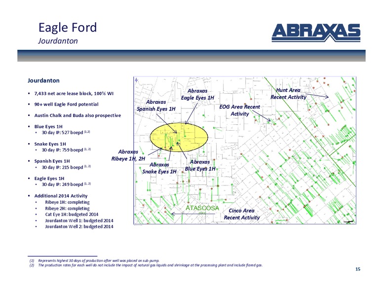 July 2014 Corporate Update – Abraxas Petroleum Corp. – slide 14