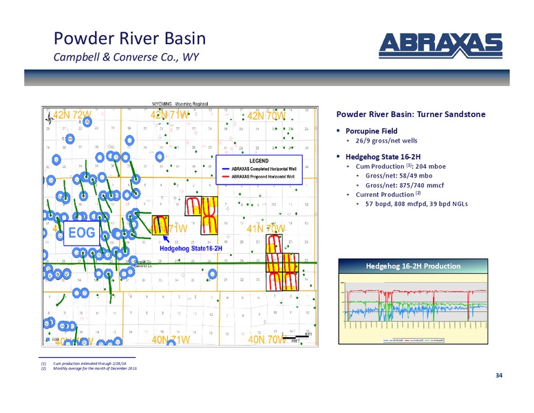 July 2014 Corporate Update – Abraxas Petroleum Corp. – slide 33