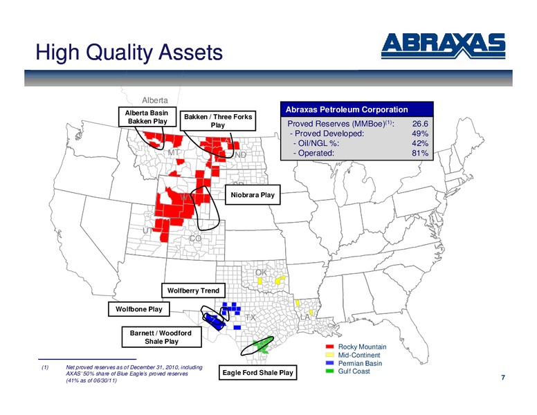 August 2011 Oil and Gas Conference – Abraxas Petroleum Corp. – slide 6