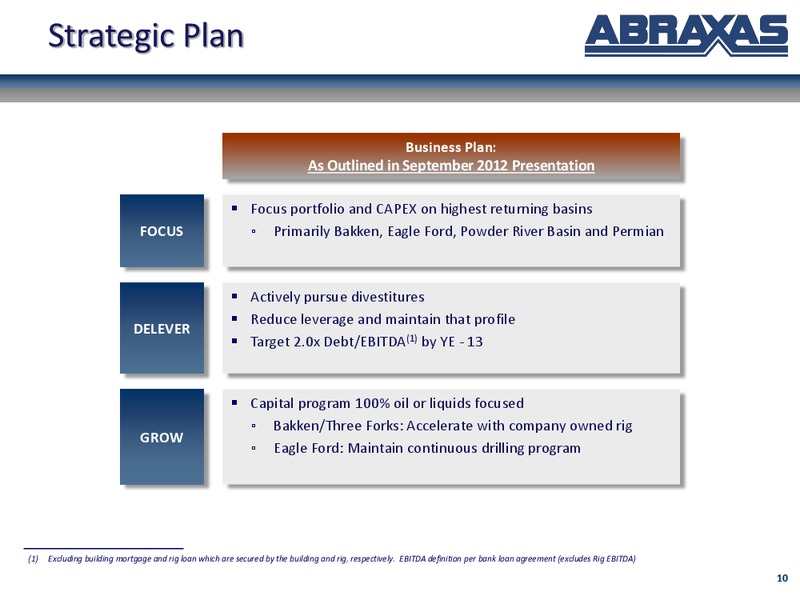 September 2013 Corporate Update – Abraxas Petroleum Corp. – slide 9
