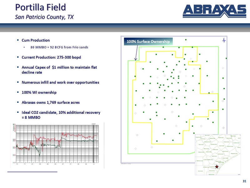 September 2013 Corporate Update – Abraxas Petroleum Corp. – slide 30