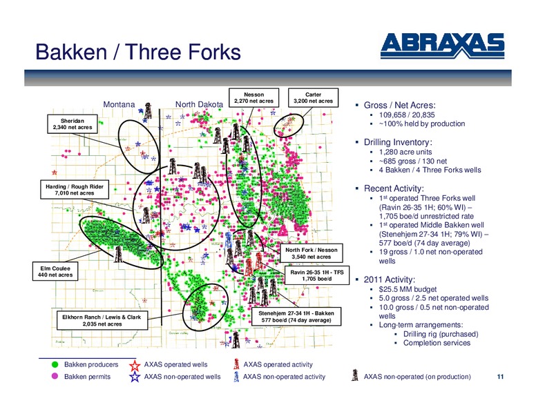 September 2011 OGIS – Abraxas Petroleum Corp. – slide 10