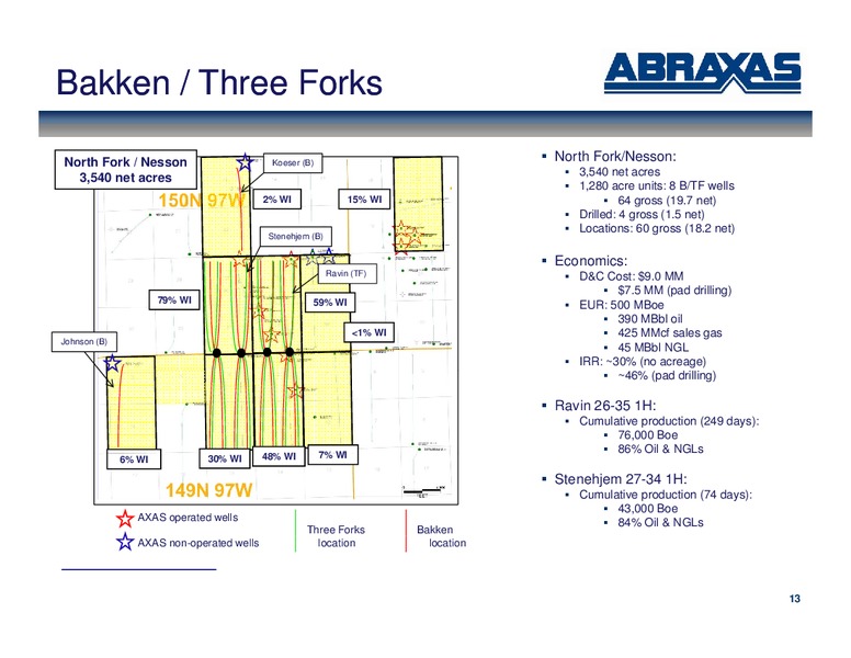 September 2011 OGIS – Abraxas Petroleum Corp. – slide 12