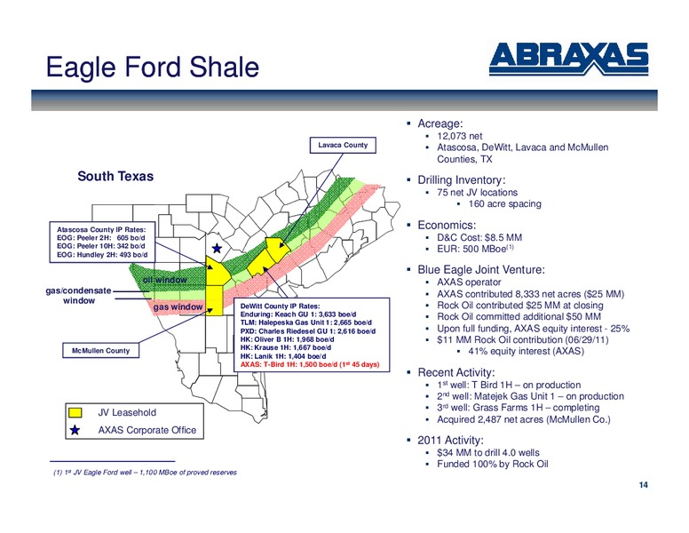 September 2011 OGIS – Abraxas Petroleum Corp. – slide 13