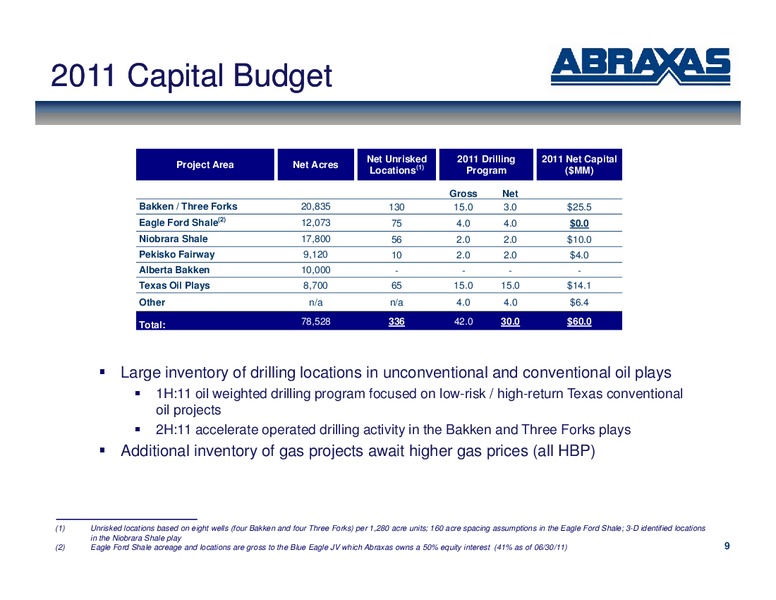 Johnson Rice And Company LLC Energy Conference – Abraxas Petroleum Corp. – slide 8
