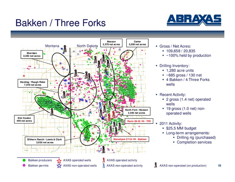 Johnson Rice And Company LLC Energy Conference – Abraxas Petroleum Corp. – slide 9