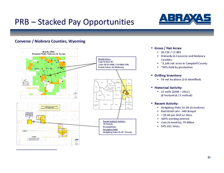 November 2012 Corporate Update – Abraxas Petroleum Corp. – slide 20