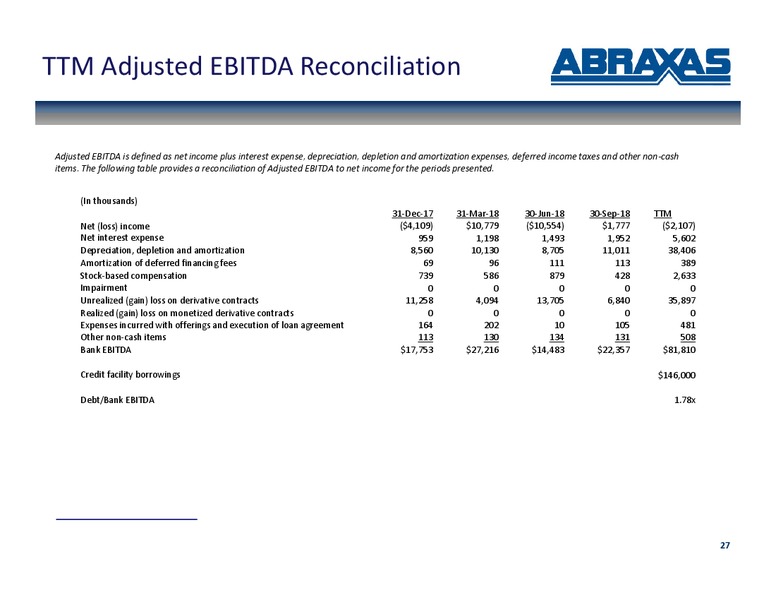 January 2019 Corporate Presentation – Abraxas Petroleum Corp. – slide 26