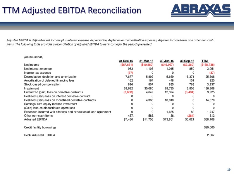 February 2017 Corporate Update – Abraxas Petroleum Corp. – slide 18
