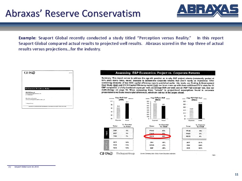 March 2016 Corporate Update – Abraxas Petroleum Corp. – slide 7