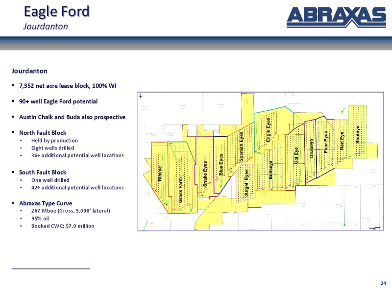 March 2016 Corporate Update – Abraxas Petroleum Corp. – slide 17