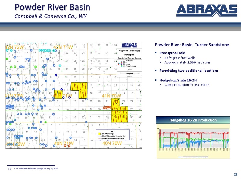 March 2016 Corporate Update – Abraxas Petroleum Corp. – slide 22