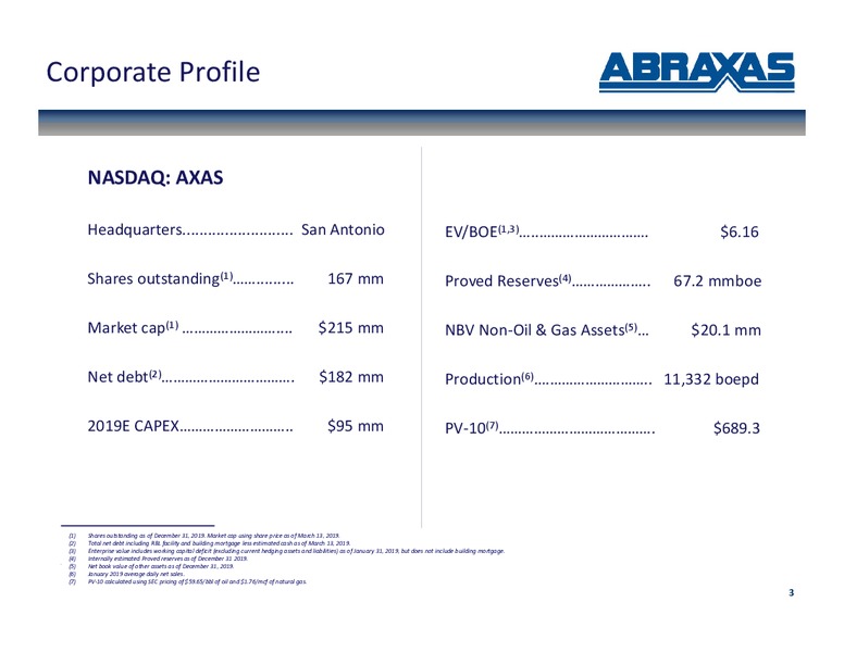 March 2019 Corporate Presentation – Abraxas Petroleum Corp. – slide 2
