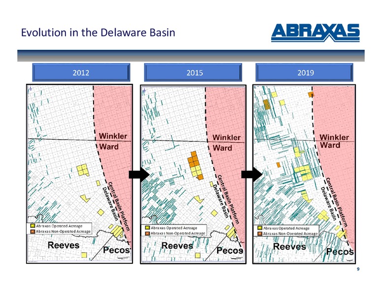 March 2019 Corporate Presentation – Abraxas Petroleum Corp. – slide 8
