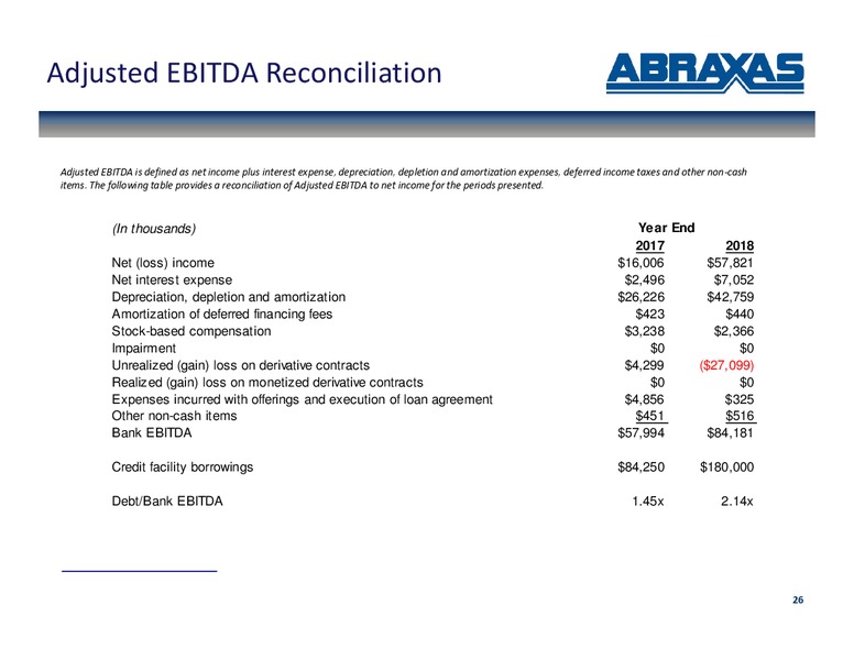 March 2019 Corporate Presentation – Abraxas Petroleum Corp. – slide 25