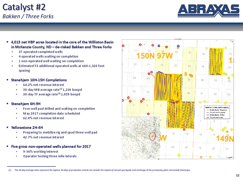 April 2017 Corporate Update – Abraxas Petroleum Corp. – slide 11