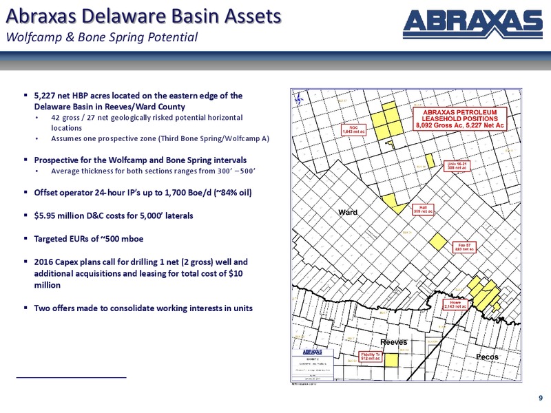 May 2016 Corporate Update – Abraxas Petroleum Corp. – slide 8
