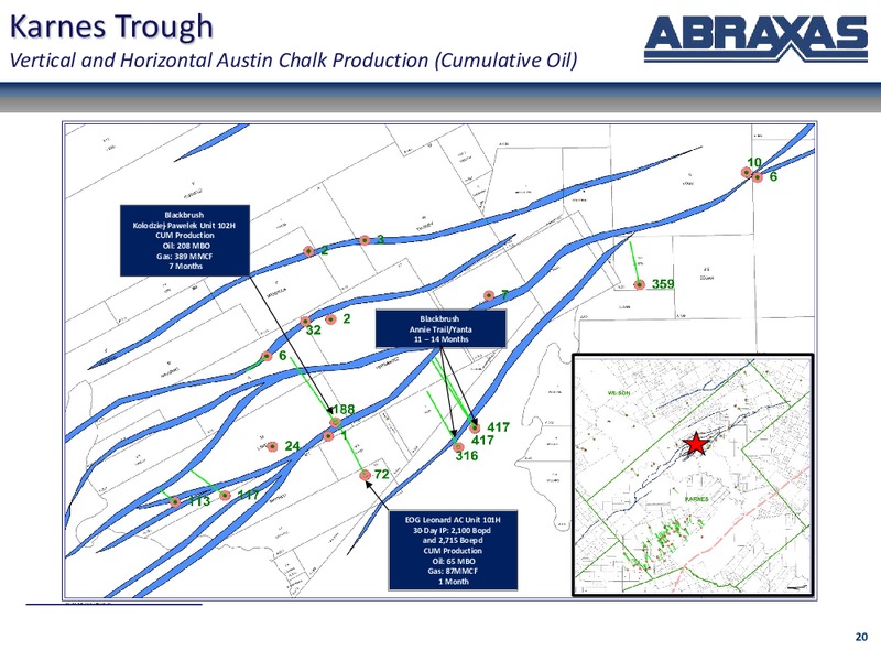 May 2016 Corporate Update – Abraxas Petroleum Corp. – slide 19