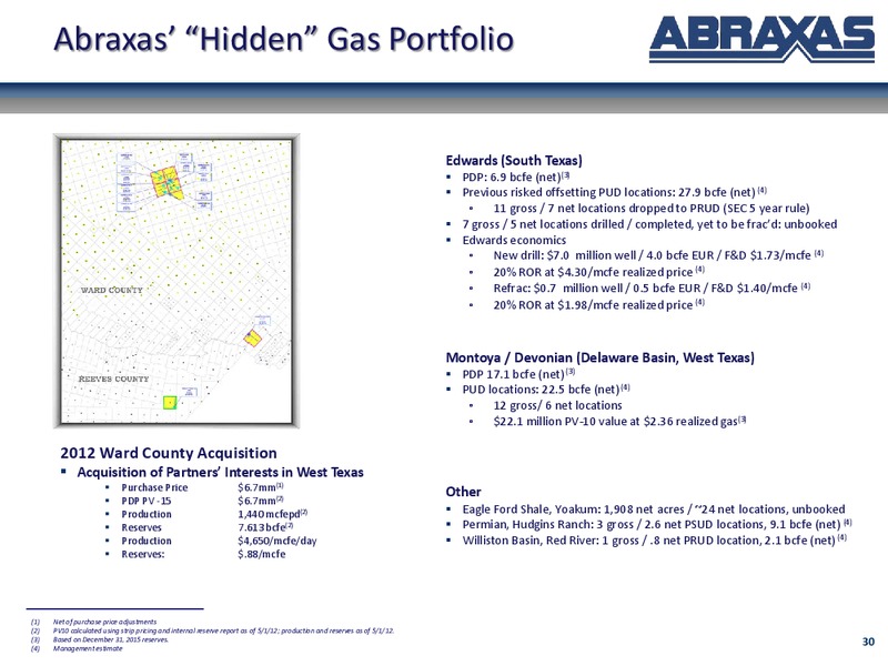June 2016 Corporate Update – Abraxas Petroleum Corp. – slide 28