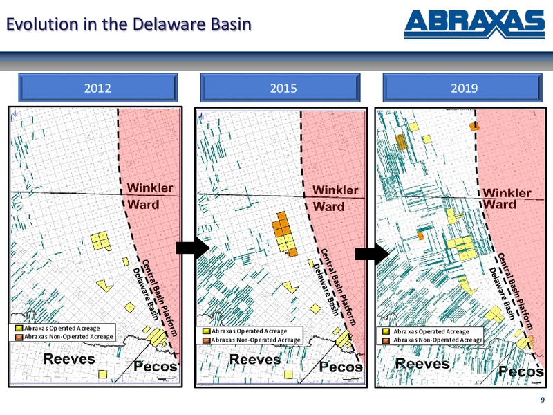 June 2019 Corporate Presentation – Abraxas Petroleum Corp. – slide 8