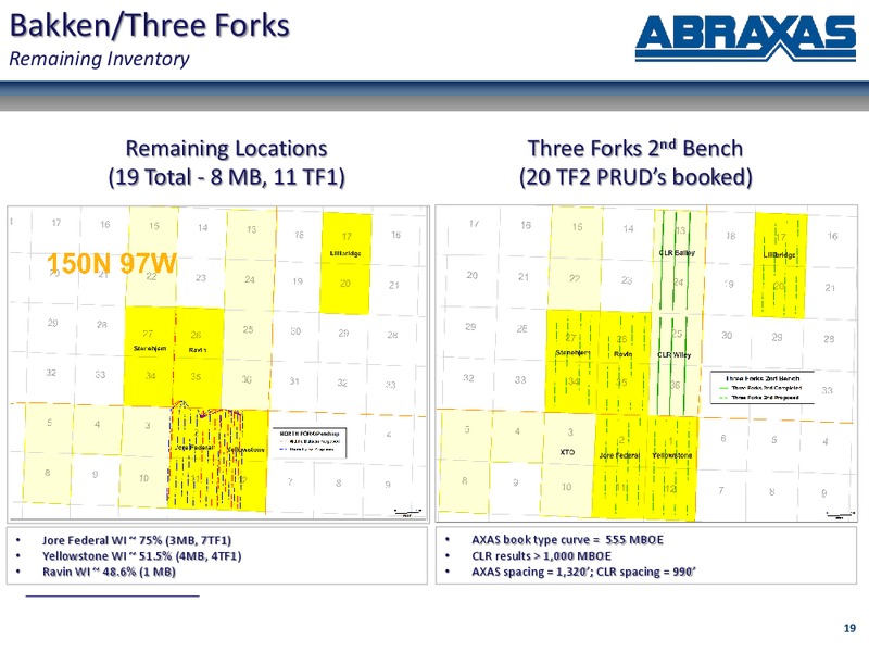 June 2019 Corporate Presentation – Abraxas Petroleum Corp. – slide 18