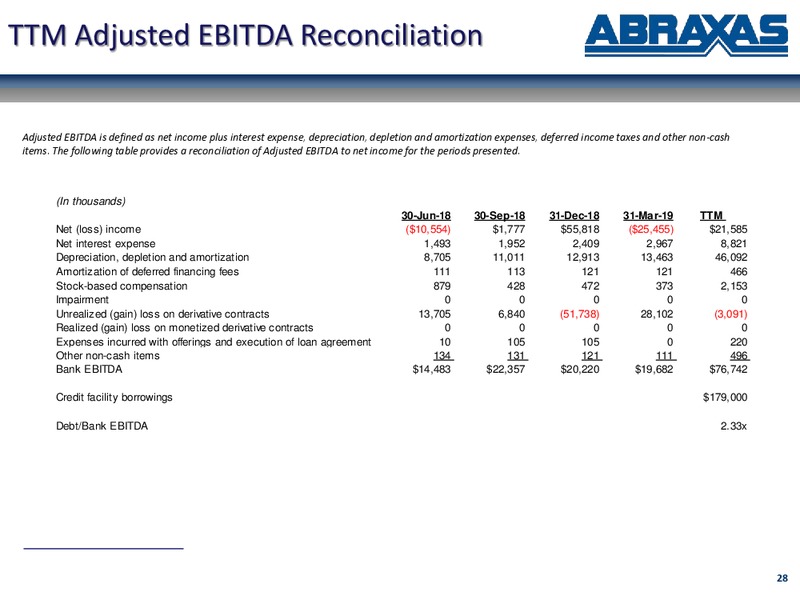 June 2019 Corporate Presentation – Abraxas Petroleum Corp. – slide 27