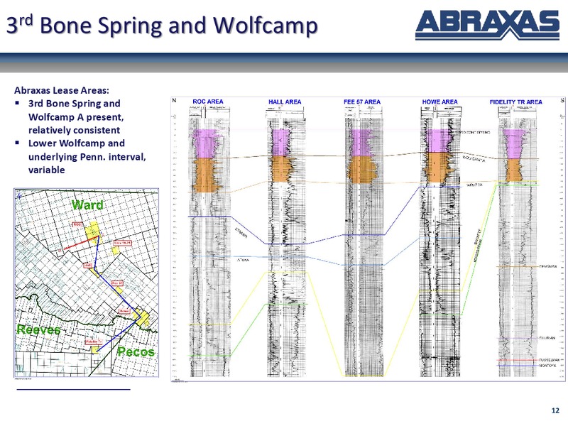 Q2 2016 Earnings Presentation – Abraxas Petroleum Corp. – slide 11