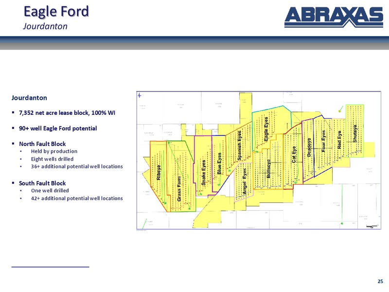 Q2 2016 Earnings Presentation – Abraxas Petroleum Corp. – slide 24