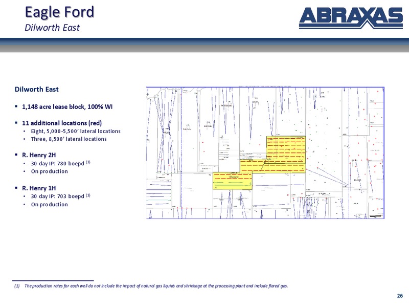 Q2 2016 Earnings Presentation – Abraxas Petroleum Corp. – slide 25