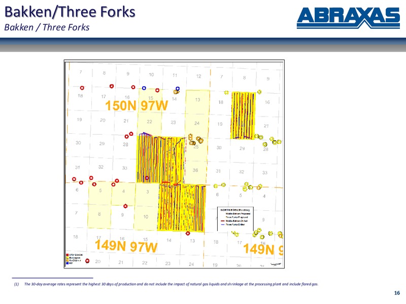 August 2018 Corporate Pretroleum – Abraxas Petroleum Corp. – slide 15