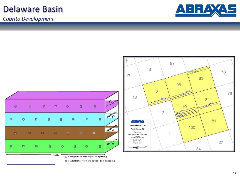August 2019 Corporate Presentation – Abraxas Petroleum Corp. – slide 11