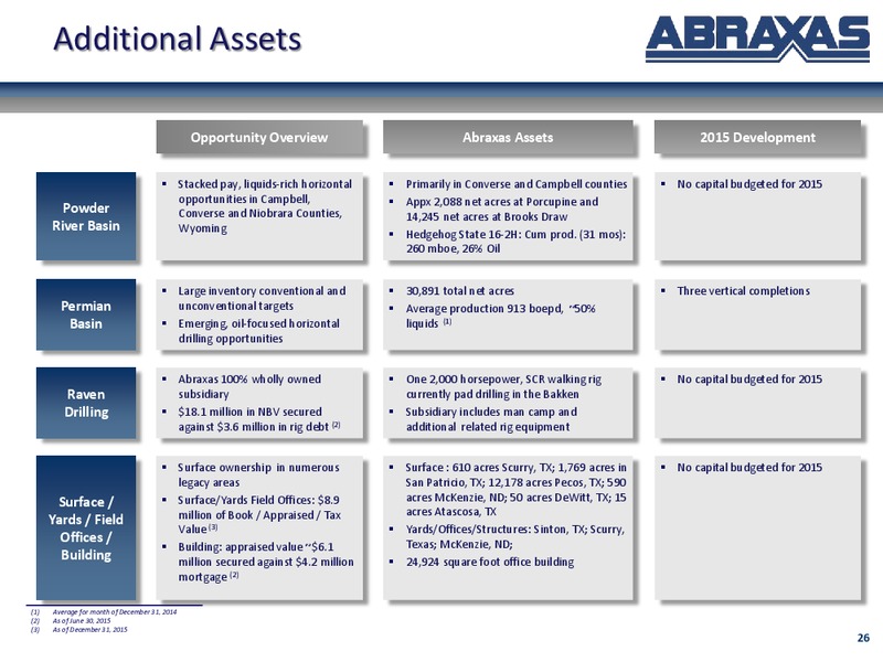 August 2015 Investor Presentation – Abraxas Petroleum Corp. – slide 25