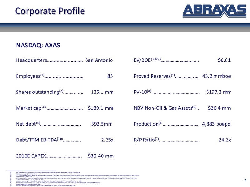 September 2016 Corporate Presentation – Abraxas Petroleum Corp. – slide 2