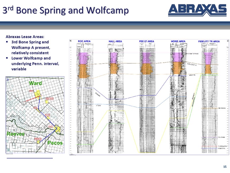 September 2016 Corporate Presentation – Abraxas Petroleum Corp. – slide 14
