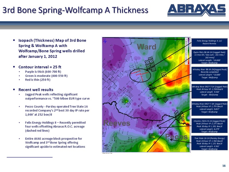 September 2016 Corporate Presentation – Abraxas Petroleum Corp. – slide 15