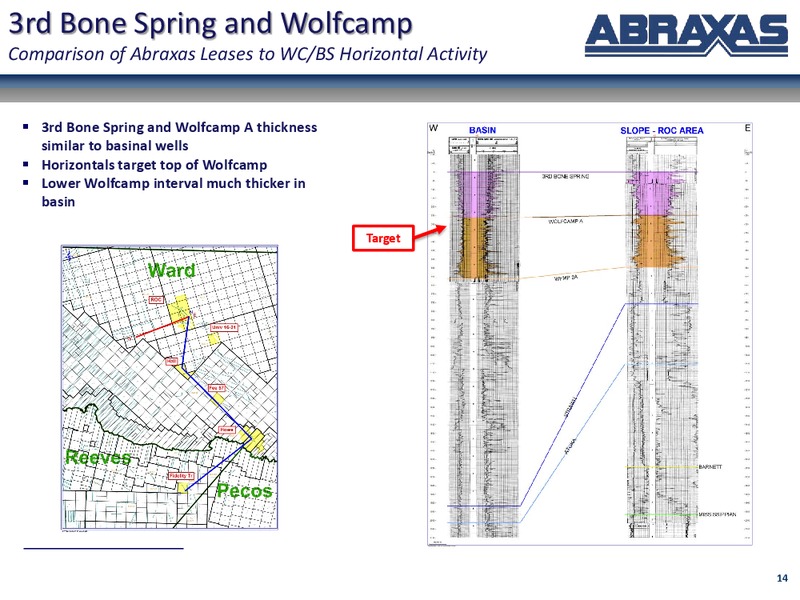 October 2016 Investor Presentation – Abraxas Petroleum Corp. – slide 13