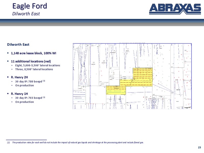 October 2016 Investor Presentation – Abraxas Petroleum Corp. – slide 22