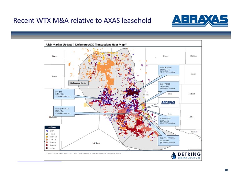 Corporate Presentation – Abraxas Petroleum Corp. – slide 9