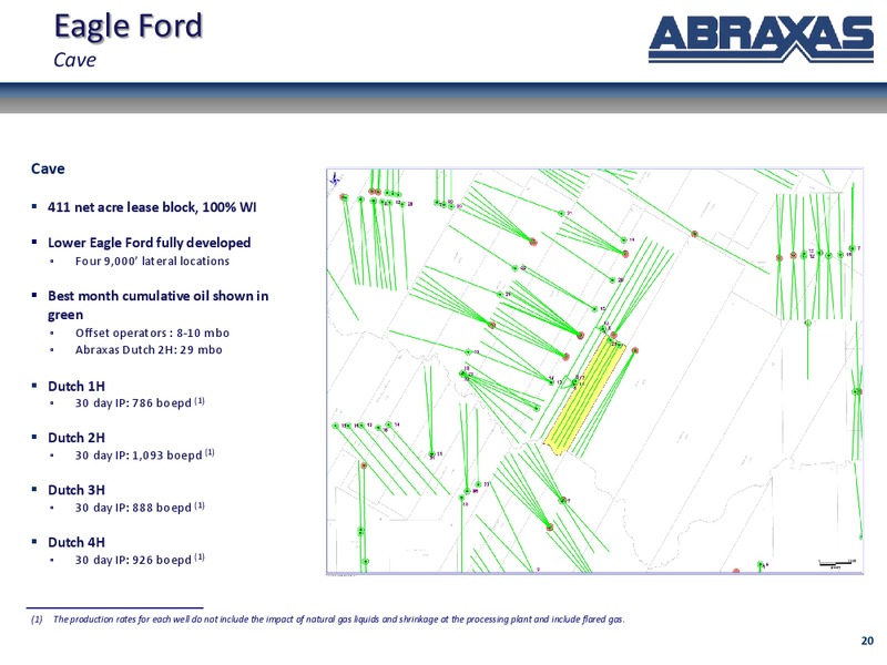 December 2016 Corporate Presentation – Abraxas Petroleum Corp. – slide 19