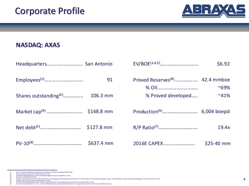 Cowen and Co Annual Ultimate Energy – Abraxas Petroleum Corp. – slide 3