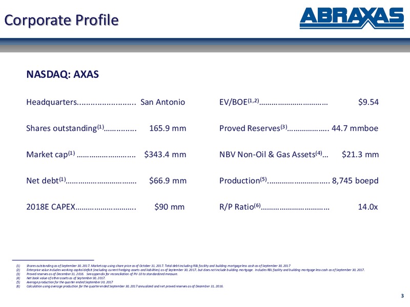 December 2017 Corporate Presentation – Abraxas Petroleum Corp. – slide 2