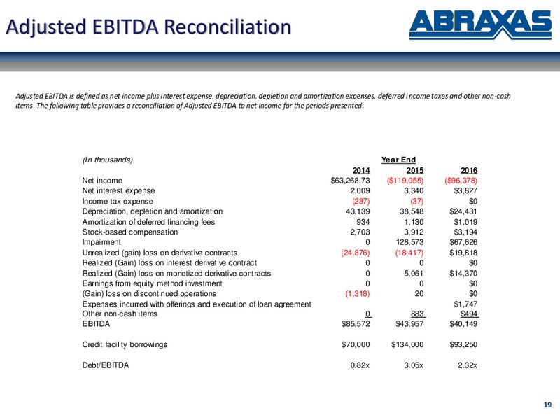 December 2017 Corporate Presentation – Abraxas Petroleum Corp. – slide 18