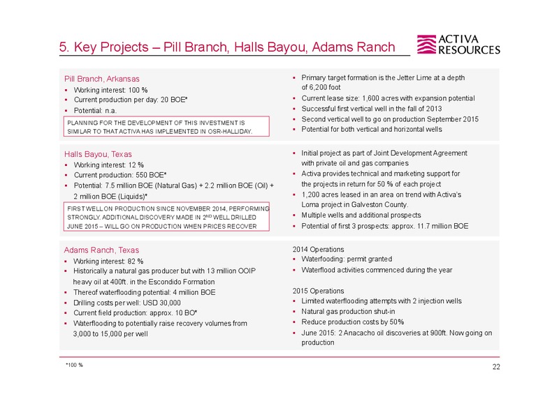 August 2015 Corporate Presentation – Activa Resources Ag – slide 18