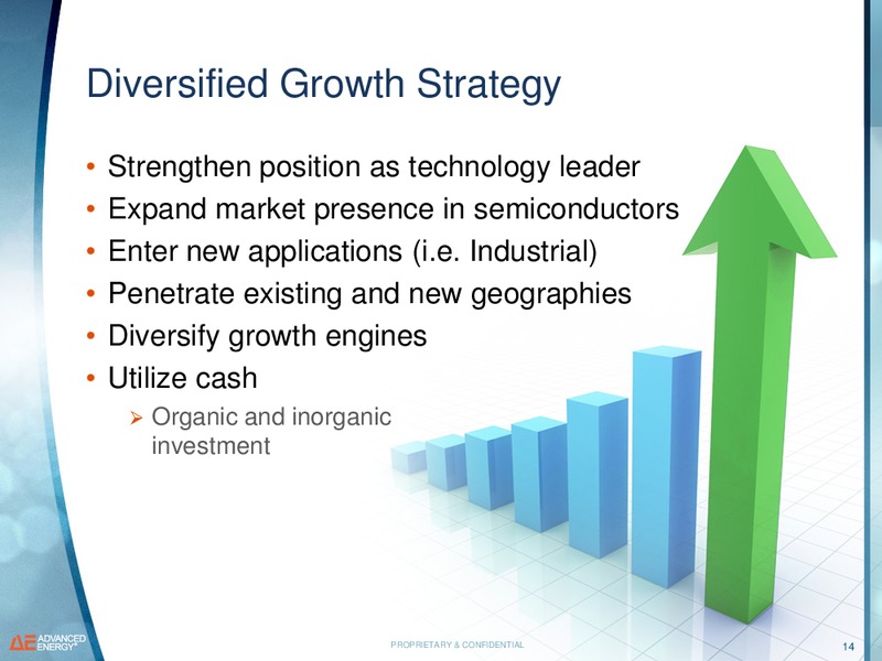 Investor Presentation – Advanced Energy – slide 13