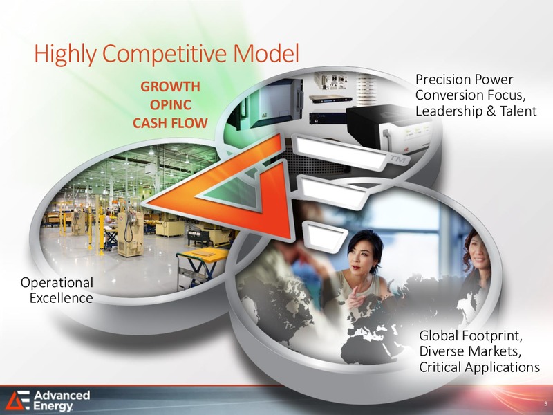 Analyst Day – Advanced Energy – slide 8