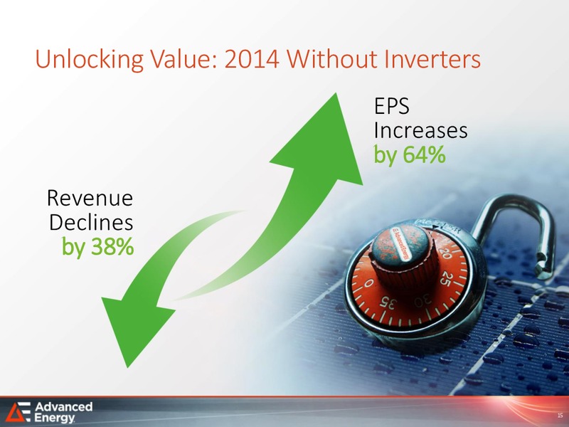 Analyst Day – Advanced Energy – slide 14
