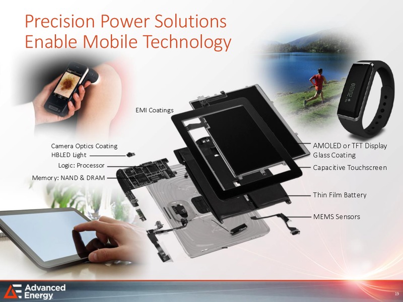 Analyst Day – Advanced Energy – slide 18